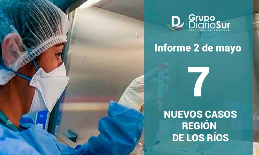 Nuevo balance regional reportó 7 nuevos casos en Los Ríos: 5 en Valdivia y 2 en La Unión