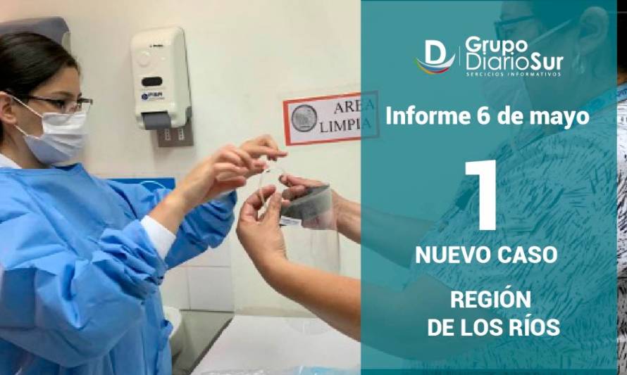 1 nuevo contagio en últimas 24 horas: Los Ríos llega a los 200 casos acumulados de Coronavirus