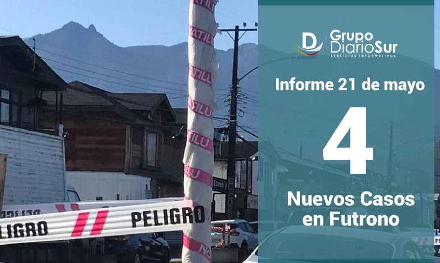 FUTRONO CONFIRMA BROTE con 4 nuevos casos: totaliza 8 en 3 días