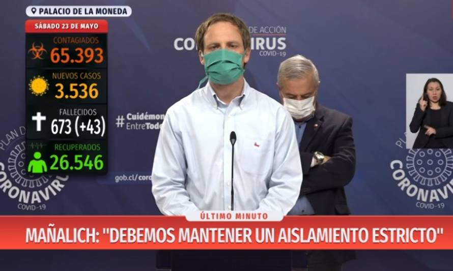 Contagios a nivel nacional experimentan leve disminución: 3.536