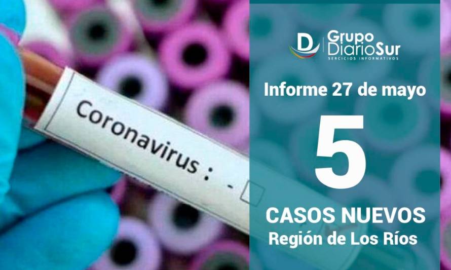 Casos en la región: Panguipulli 2, Los Lagos 1, Mariquina 1 y La Unión 1