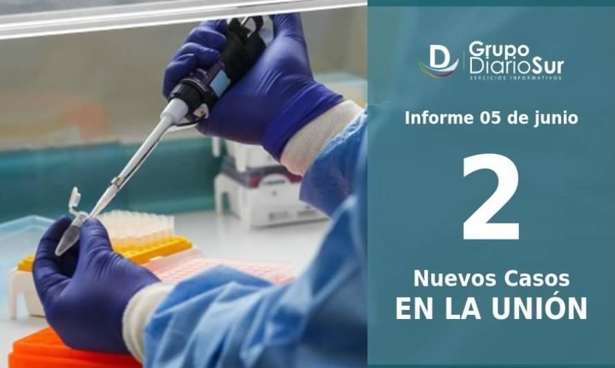 La Unión suma 2 nuevos casos de Covid-19 este viernes 