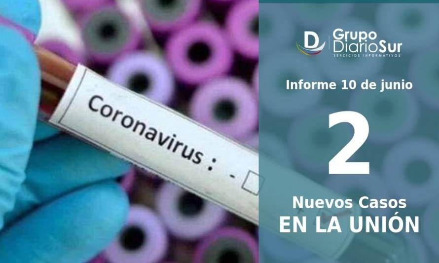 La Unión reporta 2 contagios de Covid-19 en últimas 24 horas