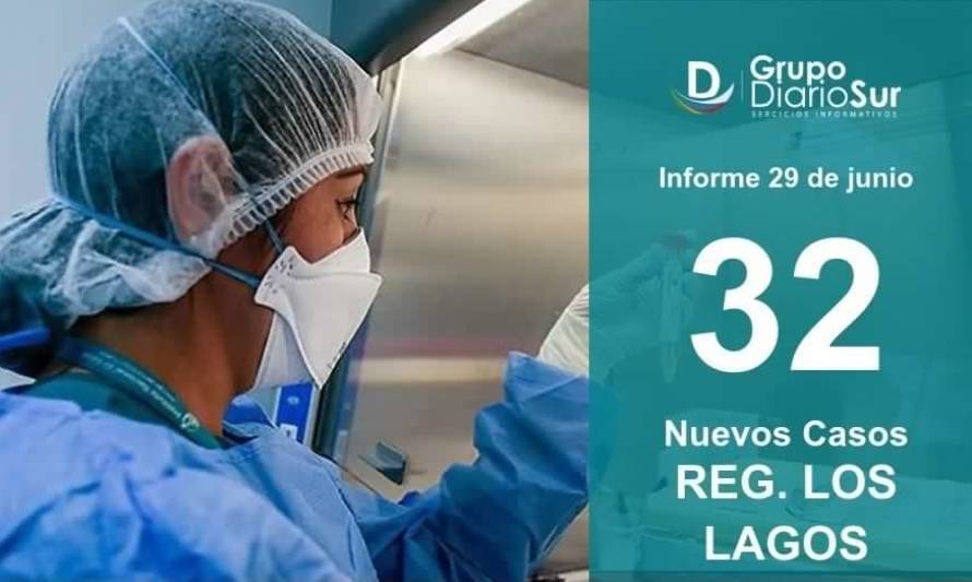 Vecina Región de Los Lagos suma 32 nuevos casos