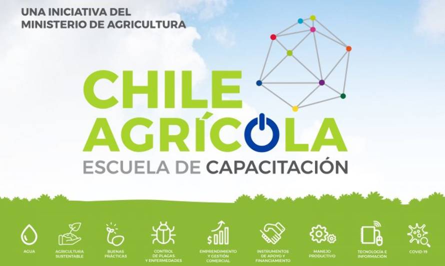 Minagri pone a disposición sitio web de capacitación para la pequeña agricultura