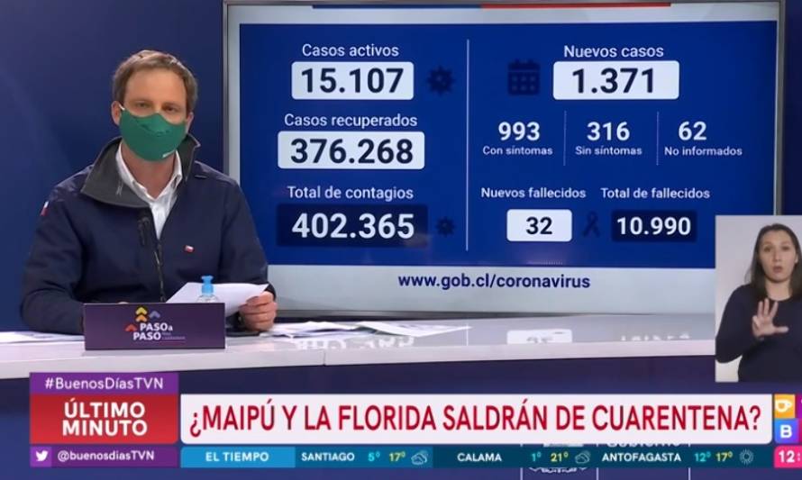 Balance nacional informa 1.371 contagios y 32 fallecidos