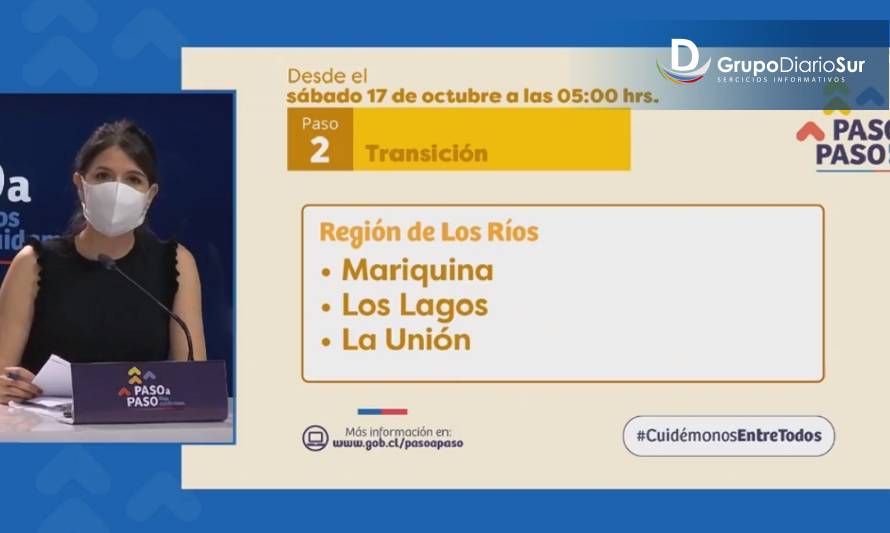 Las restricciones que tendrán Los Lagos, Mariquina y La Unión en Fase 2 