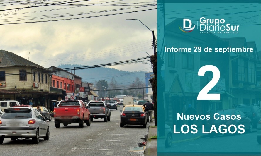 Los Lagos suma 2 nuevos casos tras 4 días sin contagios