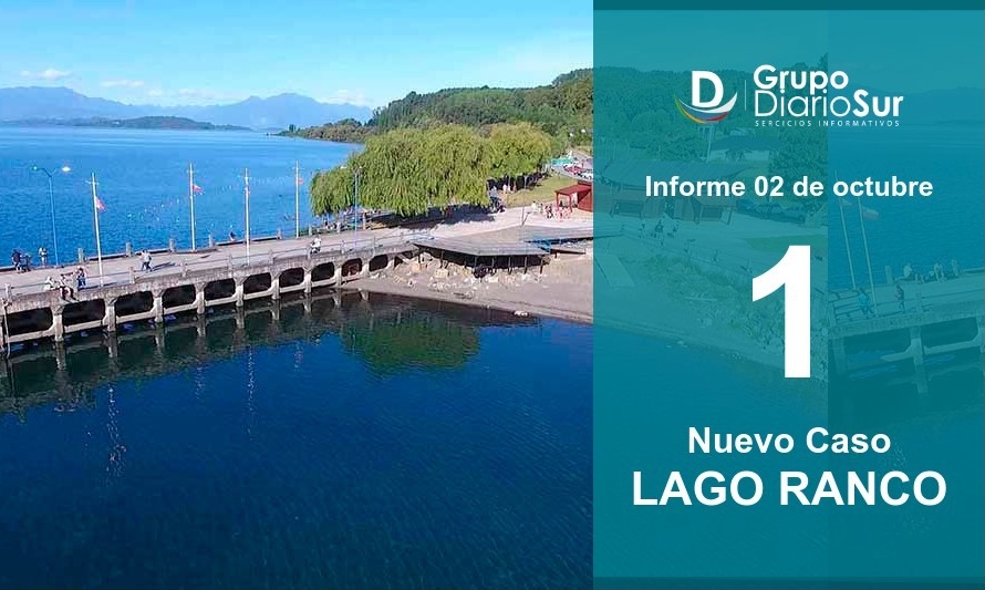 Lago Ranco vuelve a reportar 1 caso después de 6 días sin contagios