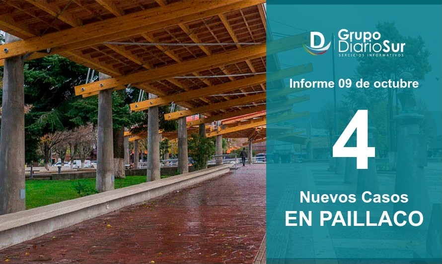 Paillaco informa 4 nuevos casos de Covid en últimas 24 horas