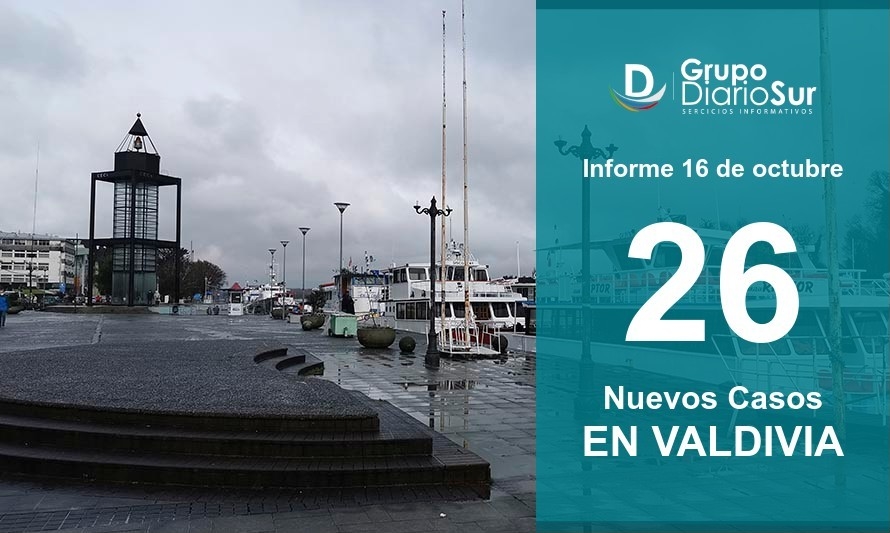 Valdivia informa este viernes 26 casos nuevos