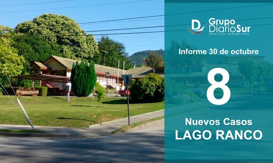 Lago Ranco llega a 41 casos activos tras sumar 8 nuevos contagios 