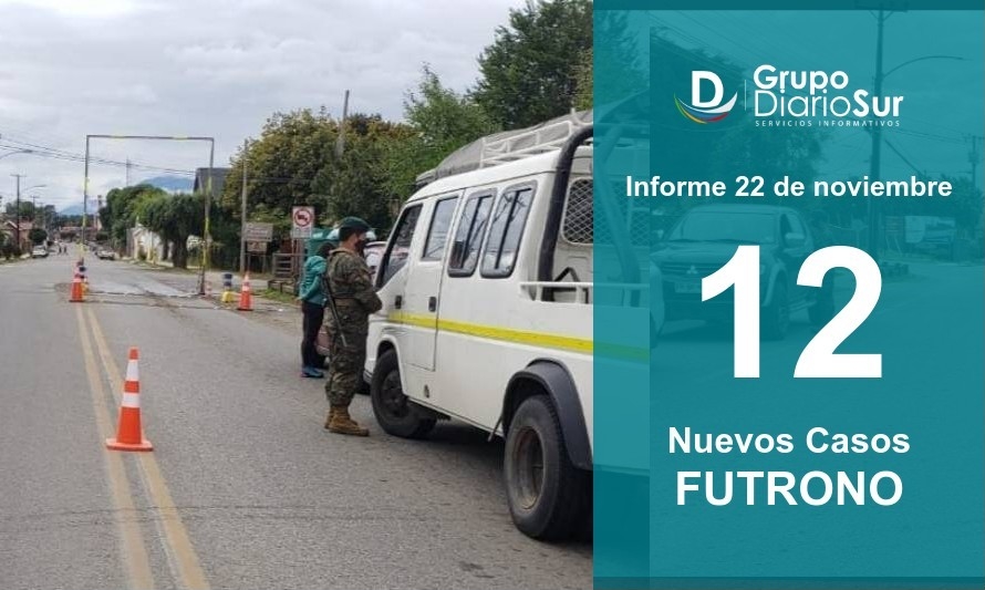 Mal día para Futrono: Informan 12 nuevos contagios