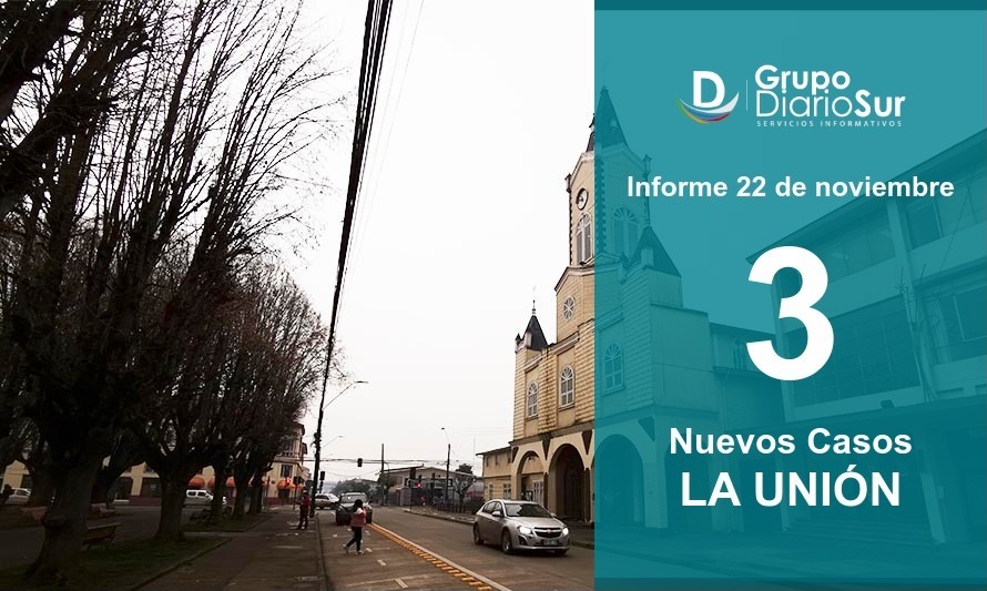 Ninguno con fuente de contagio clara: Tres nuevos casos en La Unión