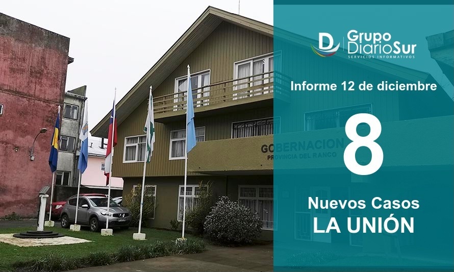 La Unión reporta 8 nuevos contagios de covid-19 en esta jornada