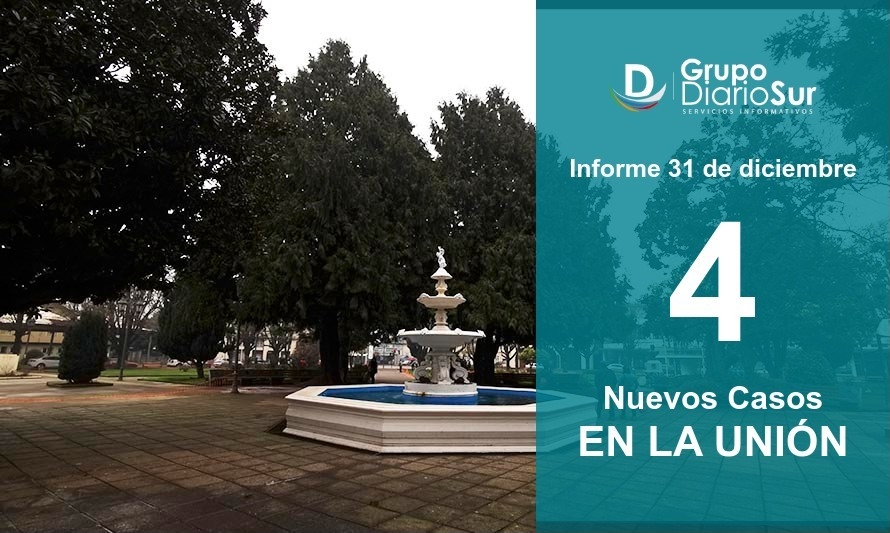 La Unión despide el año con 4 contagios y 61 casos activos