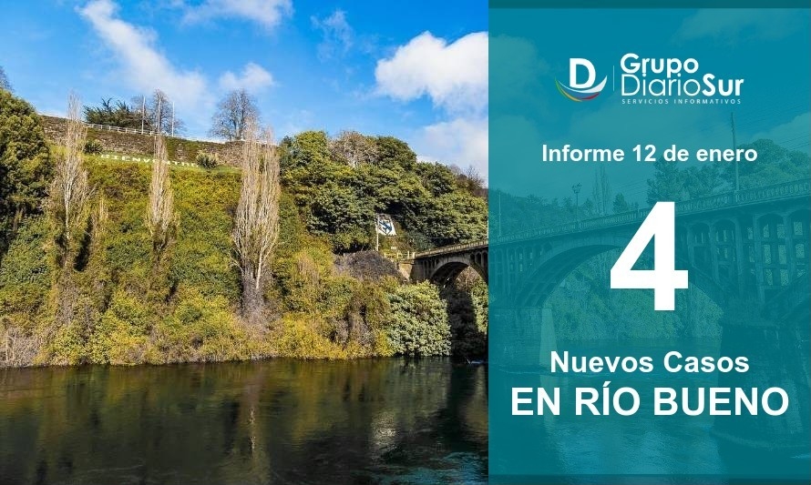 2 mujeres y 2 hombres son los nuevos infectados de Río Bueno