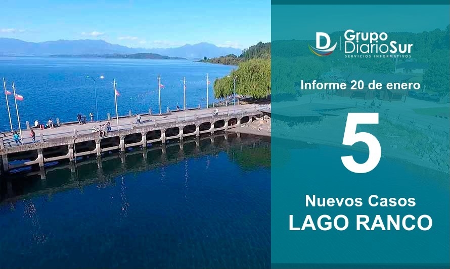 Lago Ranco confirmó 5 nuevos contagios en esta jornada