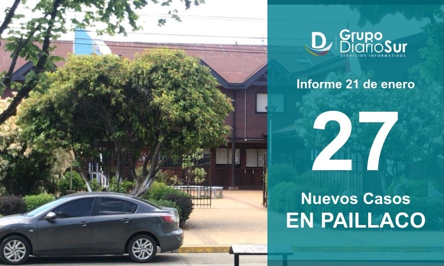 Paillaco suma 27 contagios y llega a 93 casos activos