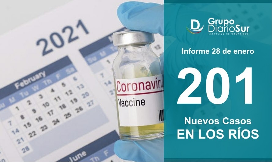 Repartidos en 11 comunas: Los Ríos informa 201 nuevos infectados 