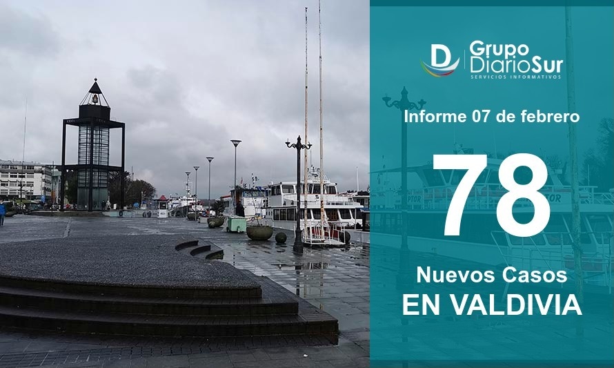 Valdivia reporta alza de casos este domingo: 78 contagios