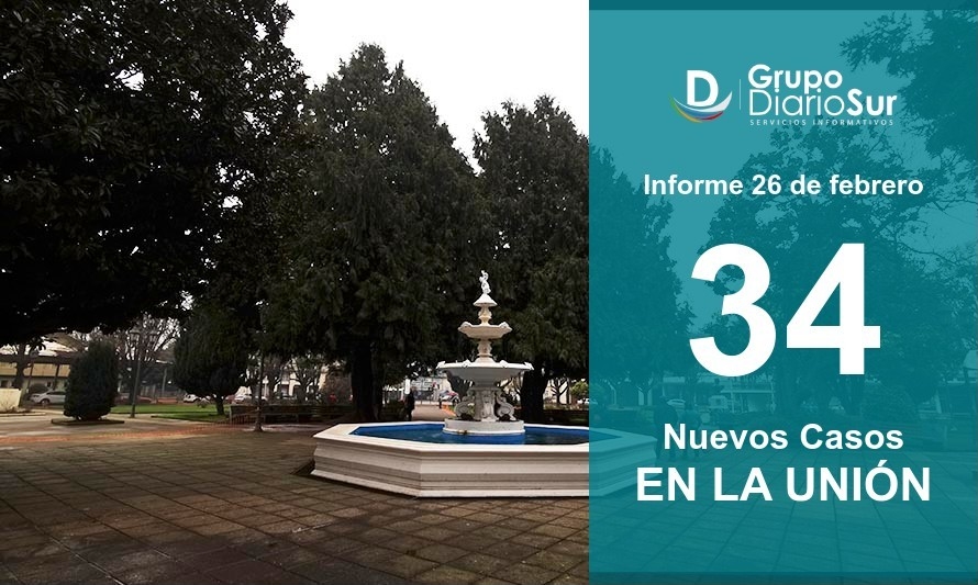 La Unión registró su cifra más alta de contagios del mes de febrero