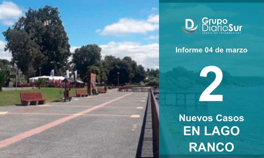 Lago Ranco reportó este jueves 2 nuevos casos de Covid