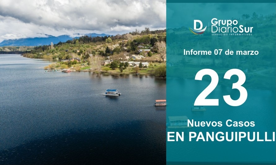 Domingo: Panguipulli volvió a ser la 2da comuna con más contagios