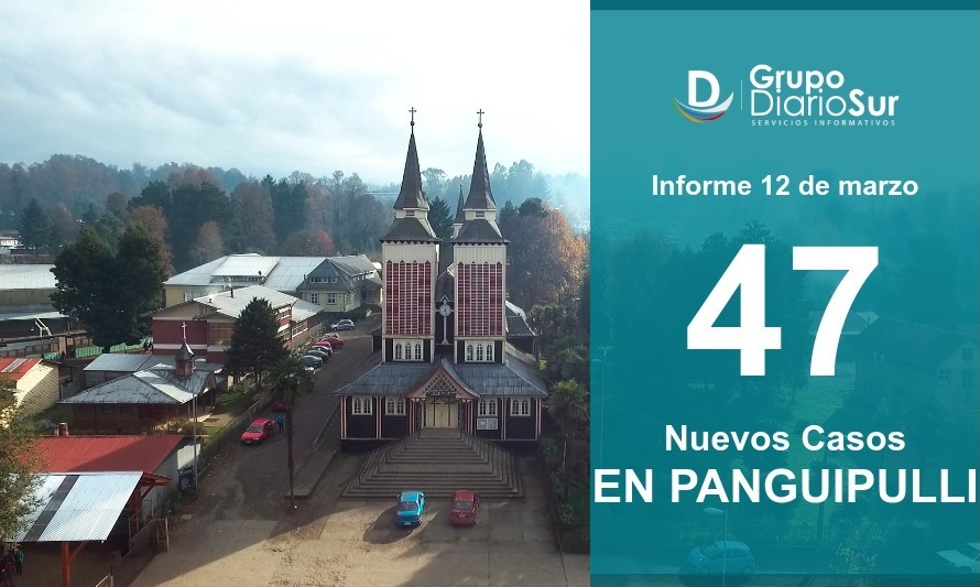 Panguipulli registró este viernes récord histórico de contagios