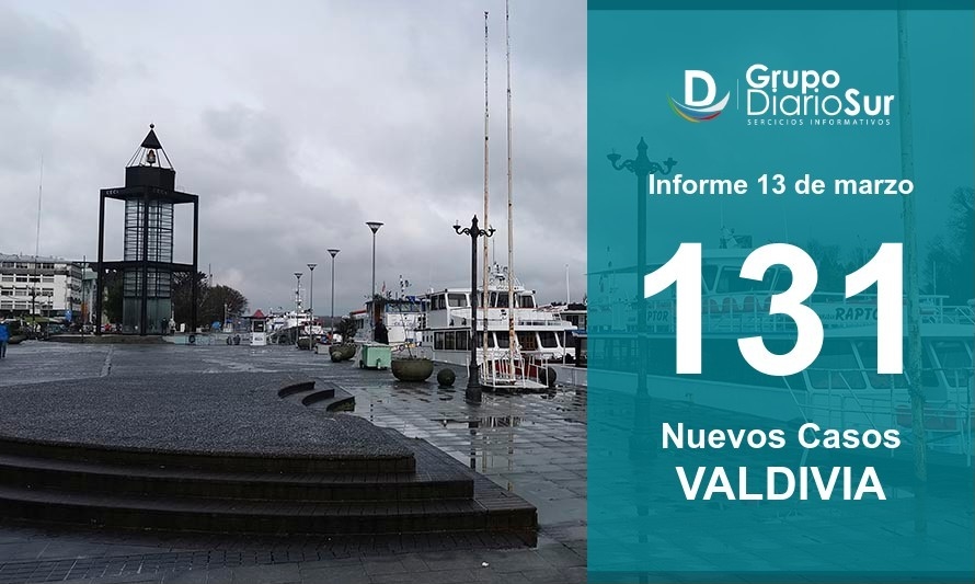 Valdivia tuvo nuevo peak de contagios diarios y activos