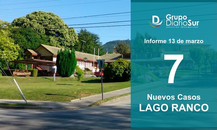 Confirman 7 nuevos casos de covid-19 en Lago Ranco 