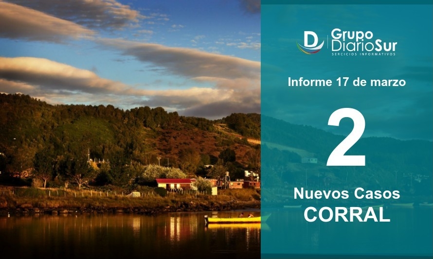 Corral presentó 2 casos nuevos de covid-19 en esta jornada