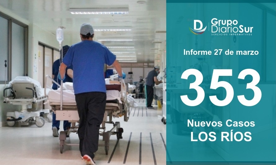 Los Ríos reporta la segunda positividad más alta del país este sábado