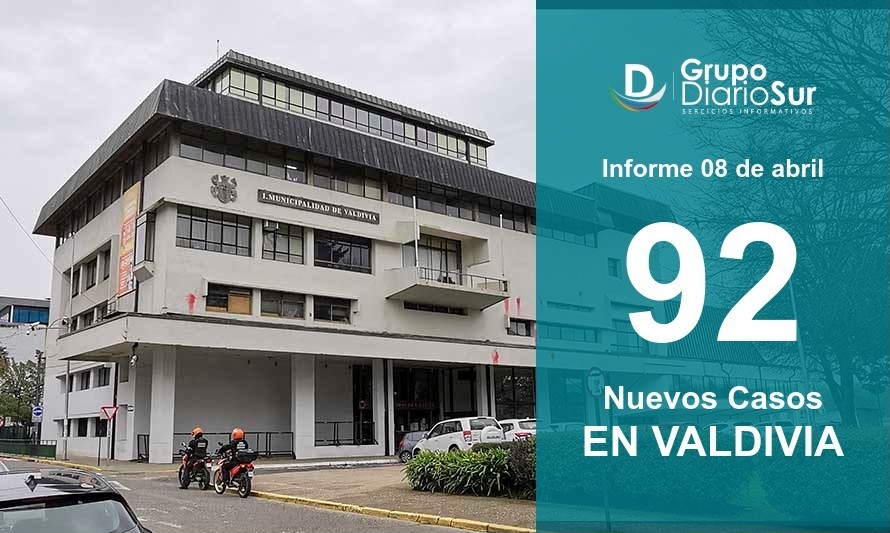 Valdivia sumó 92 contagios y volvió a aumentar sus casos activos