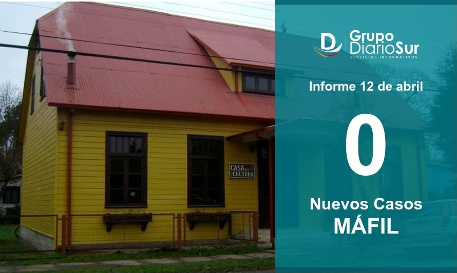 Luego de 33 días Máfil vuelve a registrar jornada sin contagios