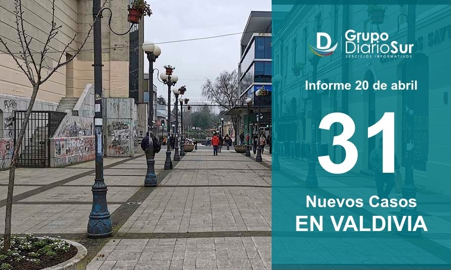 Valdivia redujo casos activos a menos de 300 