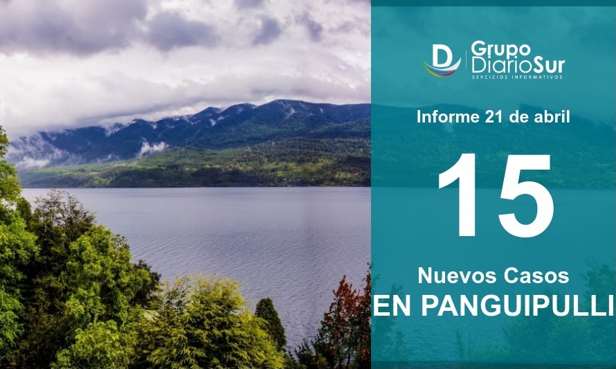 Panguipulli sumó 15 contagios pero activos cayeron a 123