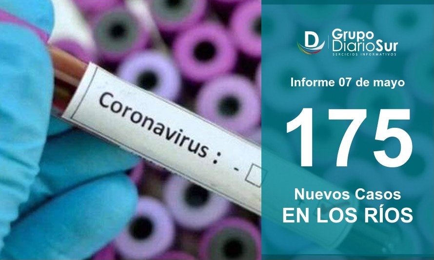 Los Ríos consolida alza de casos activos: Ahora son más de 900