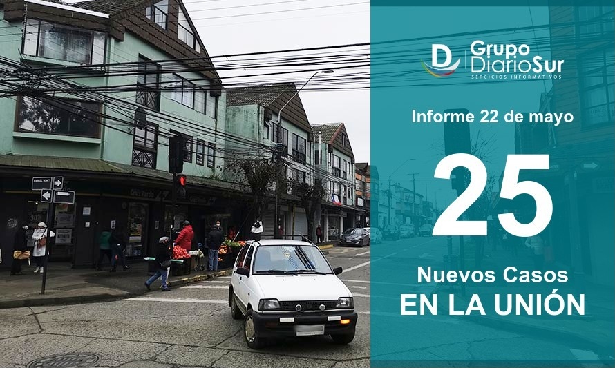 La Unión a punto de volver al centenar de casos activos: 98