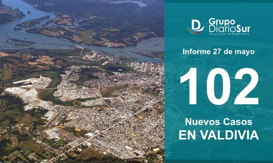 Valdivia suma más de 100 contagios  y lamenta 2 nuevos fallecidos