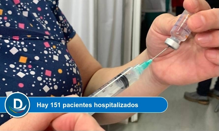Casi la totalidad de pacientes UCI en Los Ríos no contaban con sus dos dosis