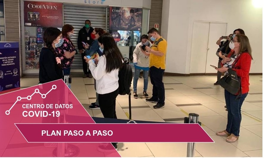 Revisa qué comunas podrían avanzar de fase este lunes